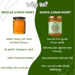 Ajwain Honey - Image 3